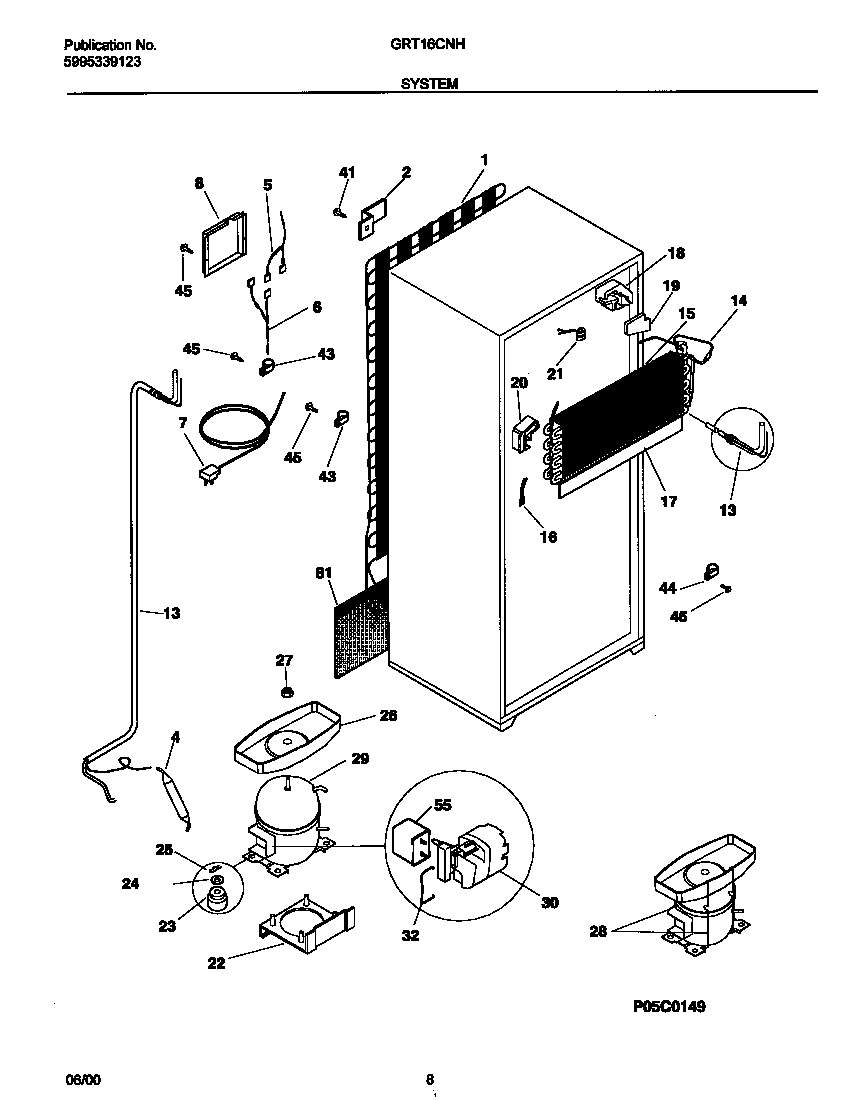 05 - SYSTEM