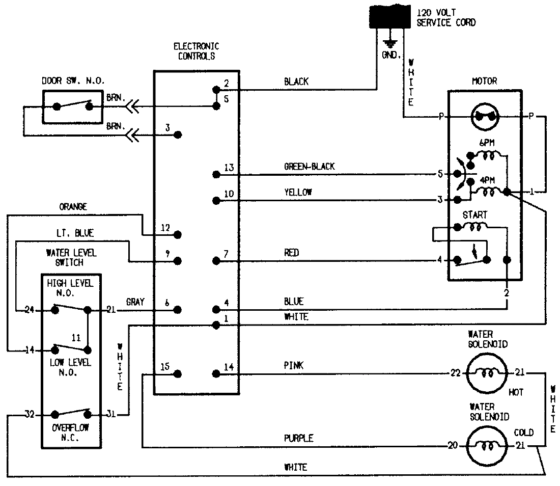 07 - WIRING INFORMATION