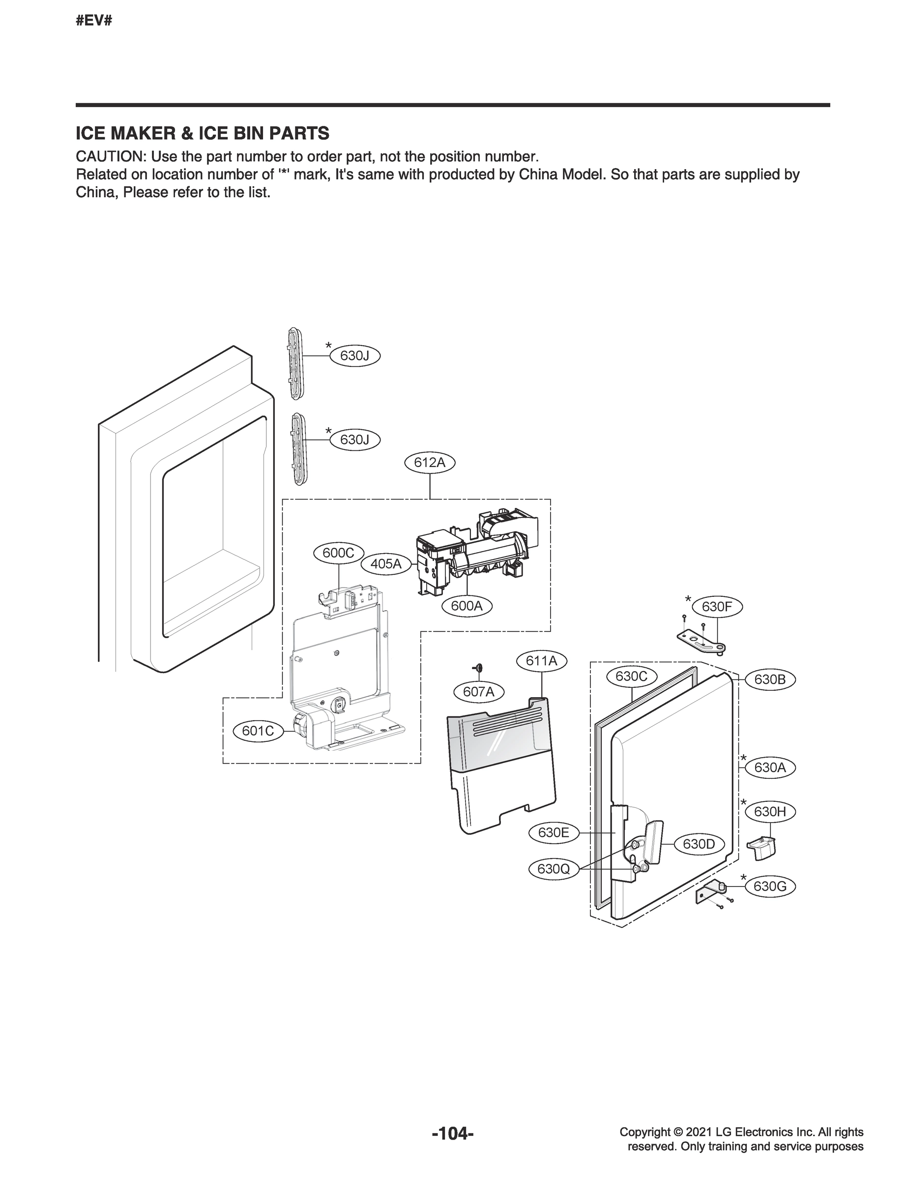 ICEMAKER & ICE BIN PARTS