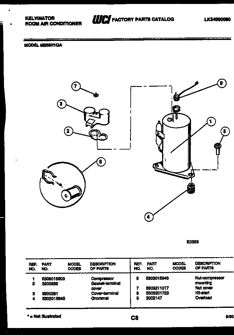 05 - COMPRESSOR