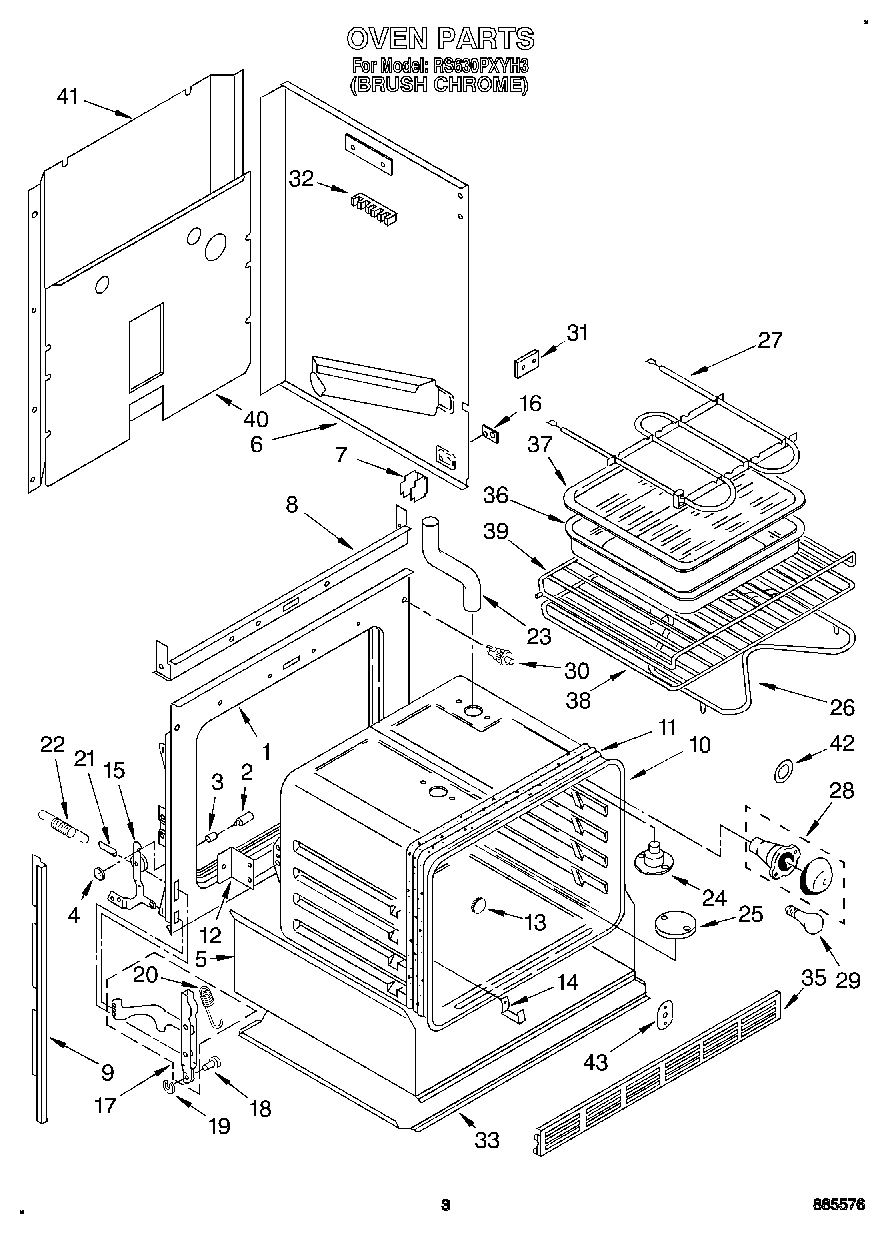 03 - OVEN