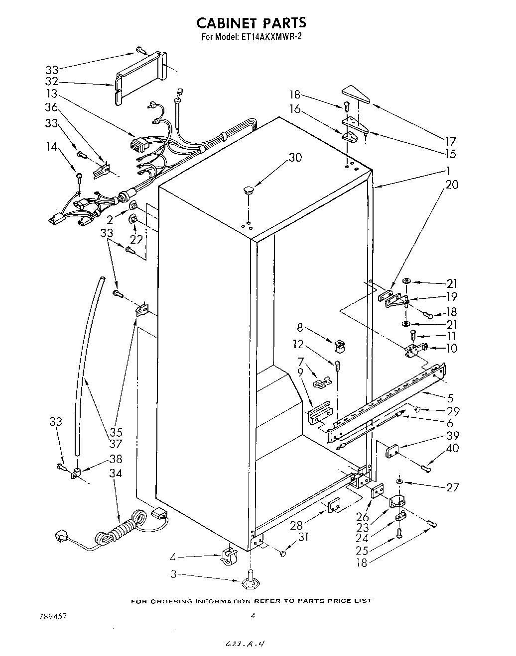 03 - CABINET