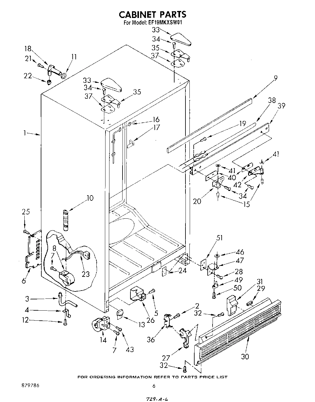04 - CABINET