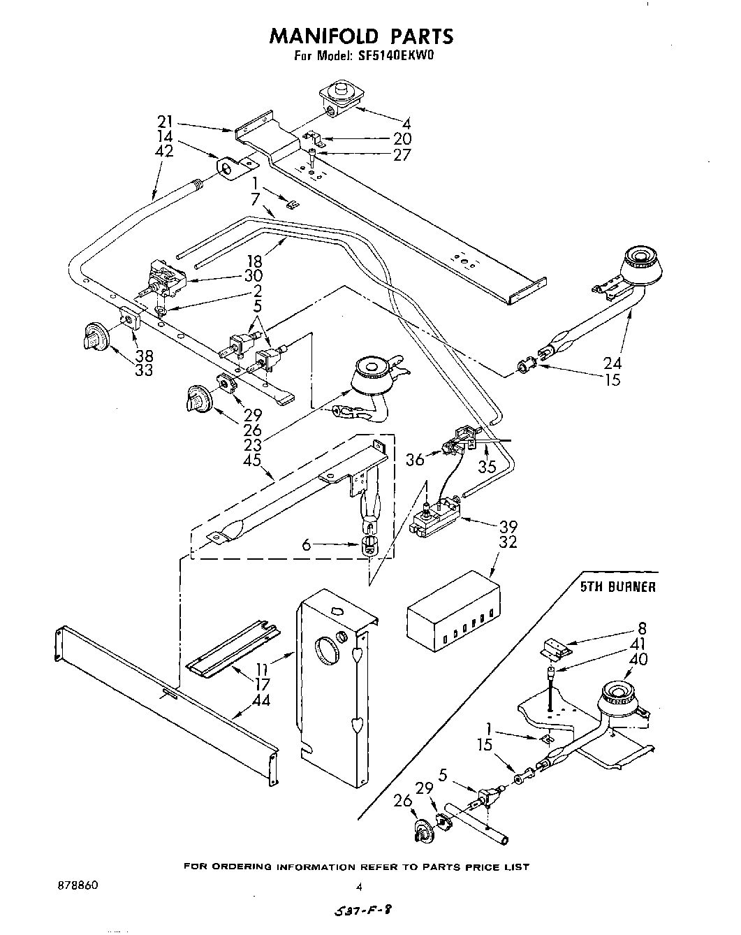 03 - MANIFOLD
