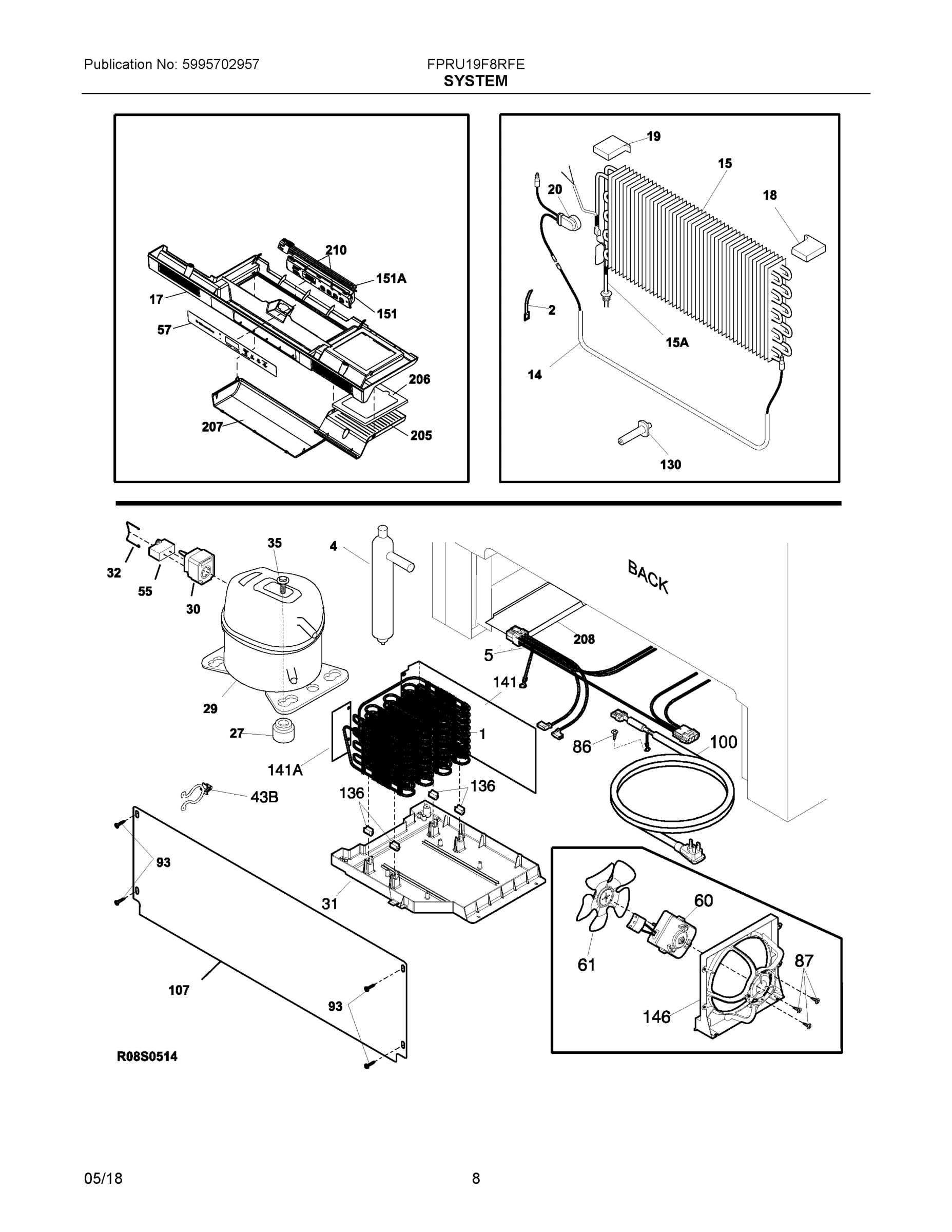04 - SYSTEM