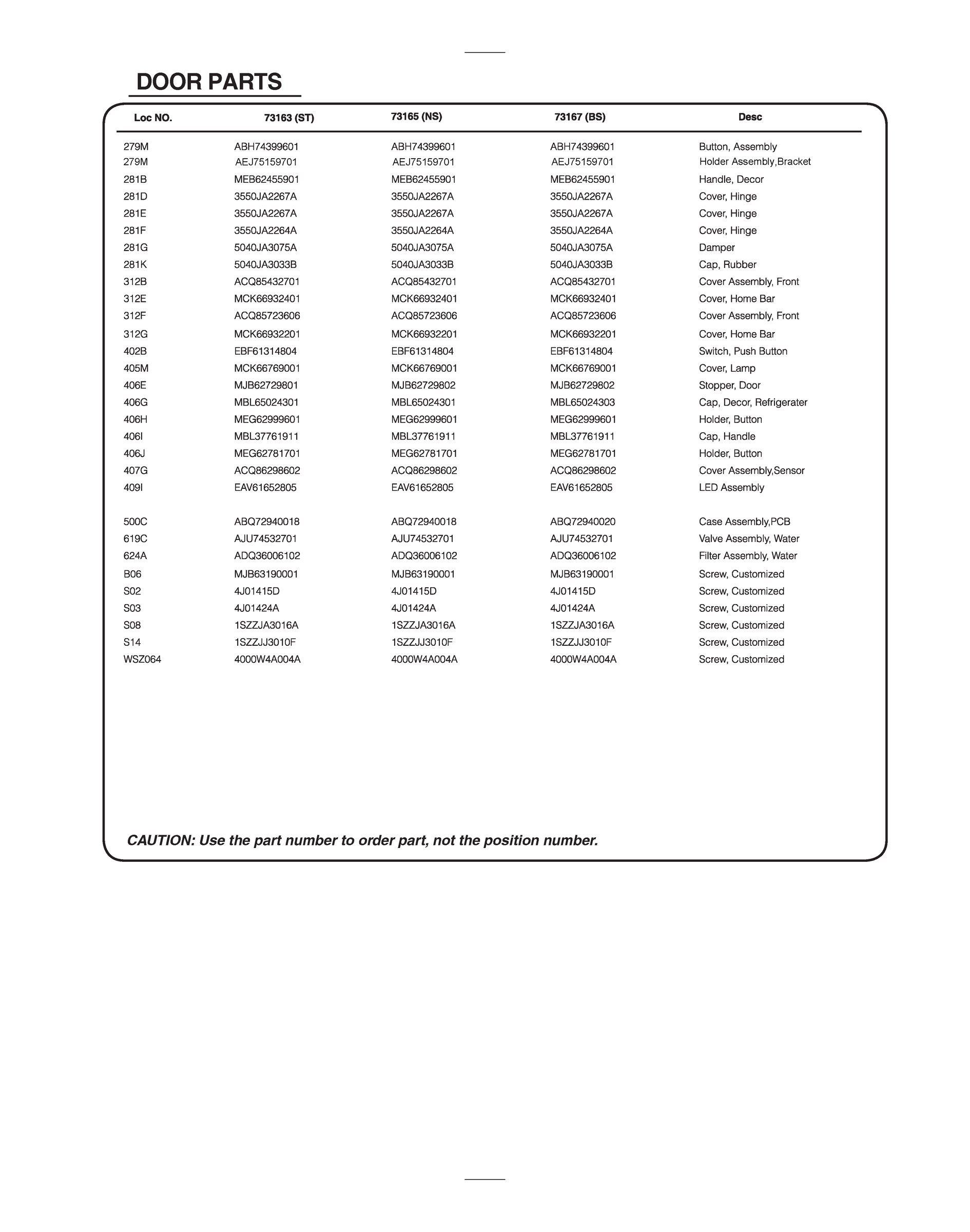 DOOR PARTS