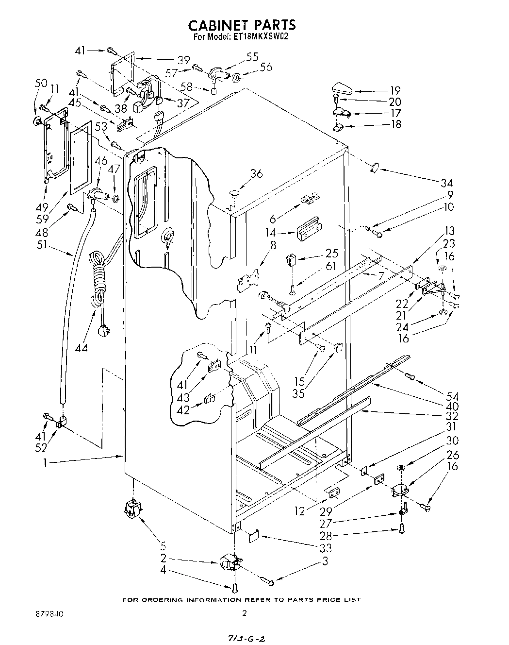 02 - CABINET