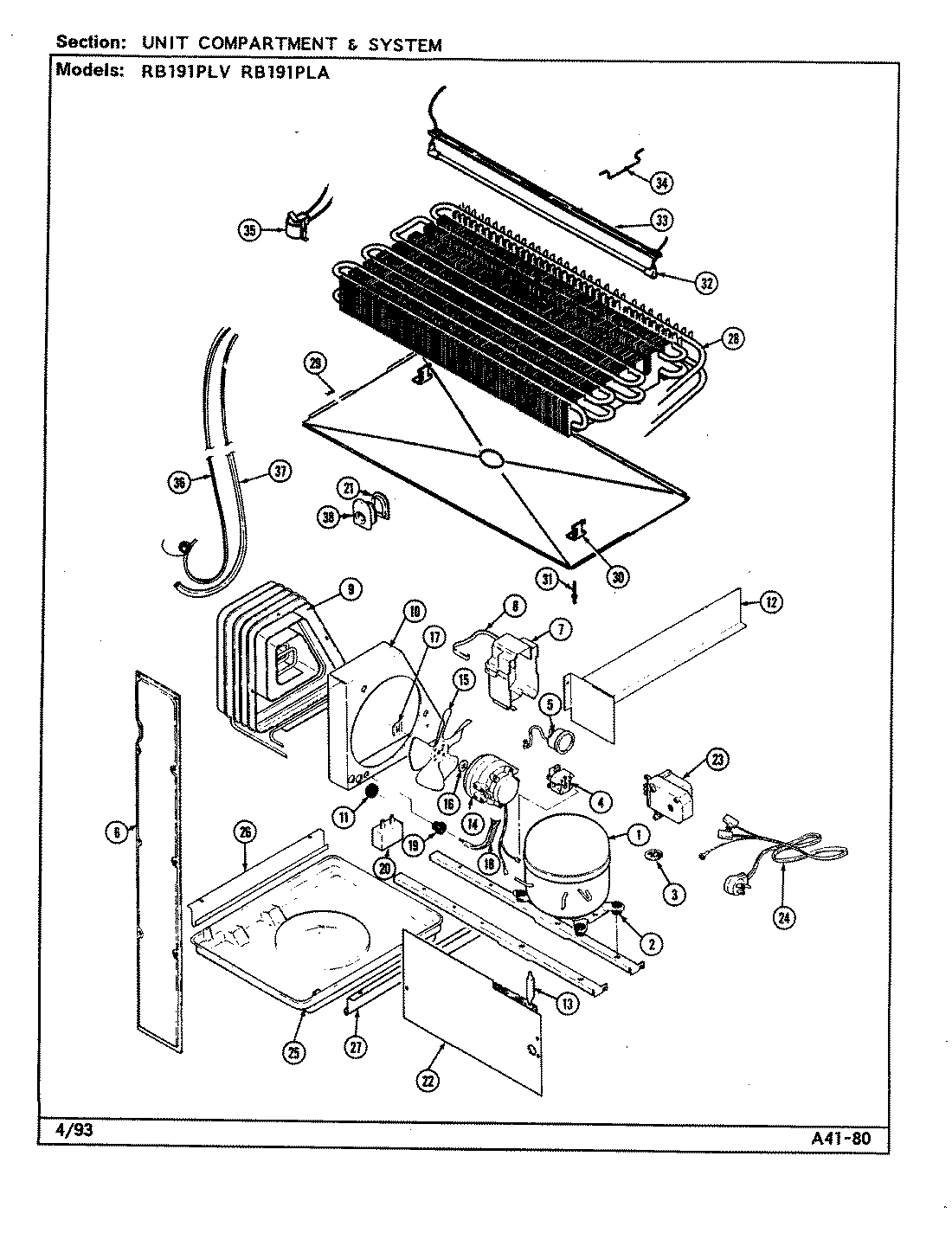 07 - UNIT COMPARTMENT & SYSTEM