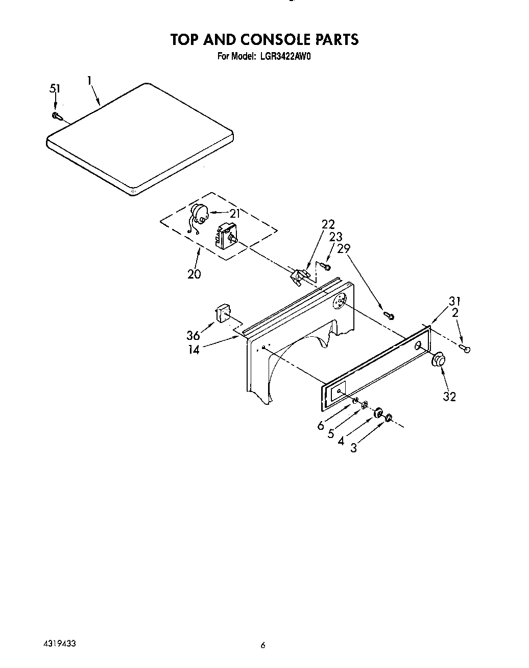 04 - TOP AND CONSOLE