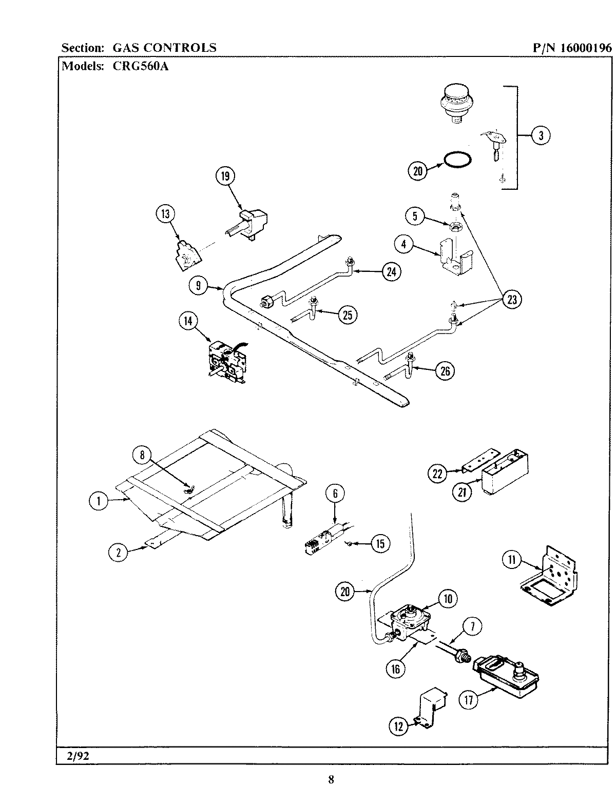 04 - GAS CONTROLS