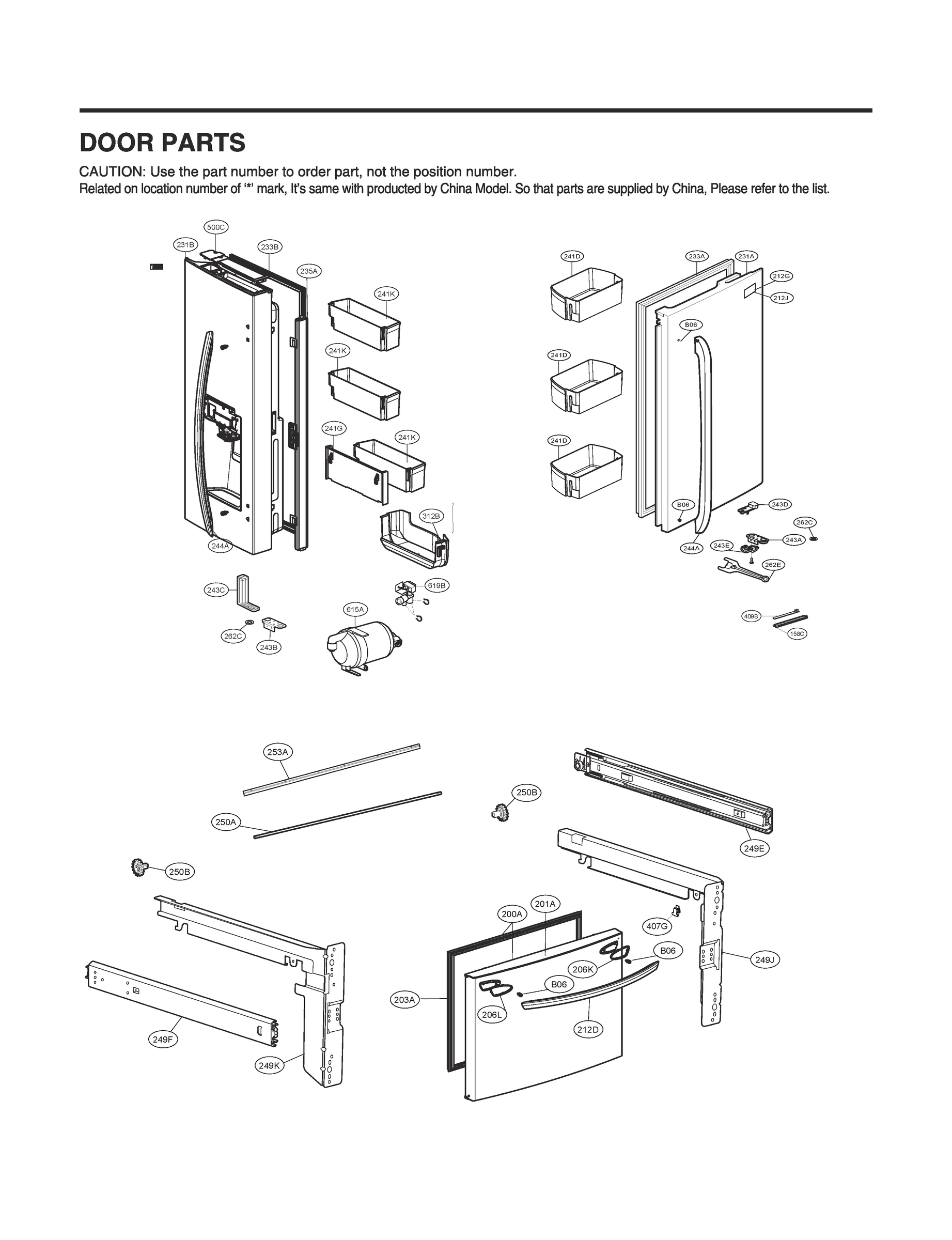 DOOR PARTS