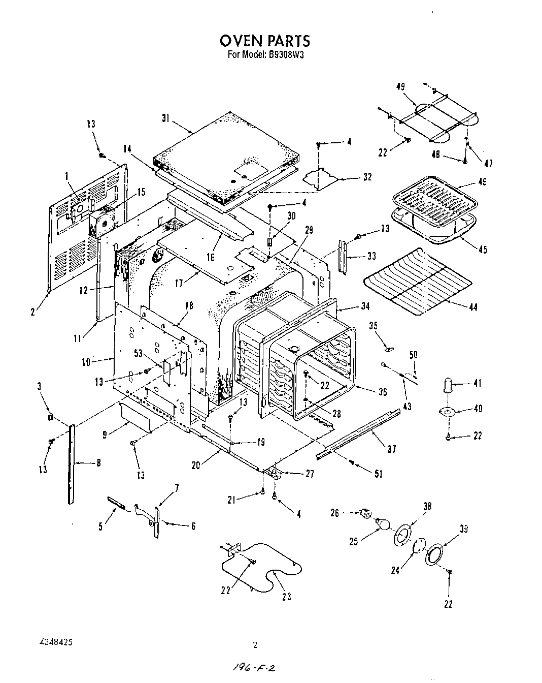 02 - OVEN