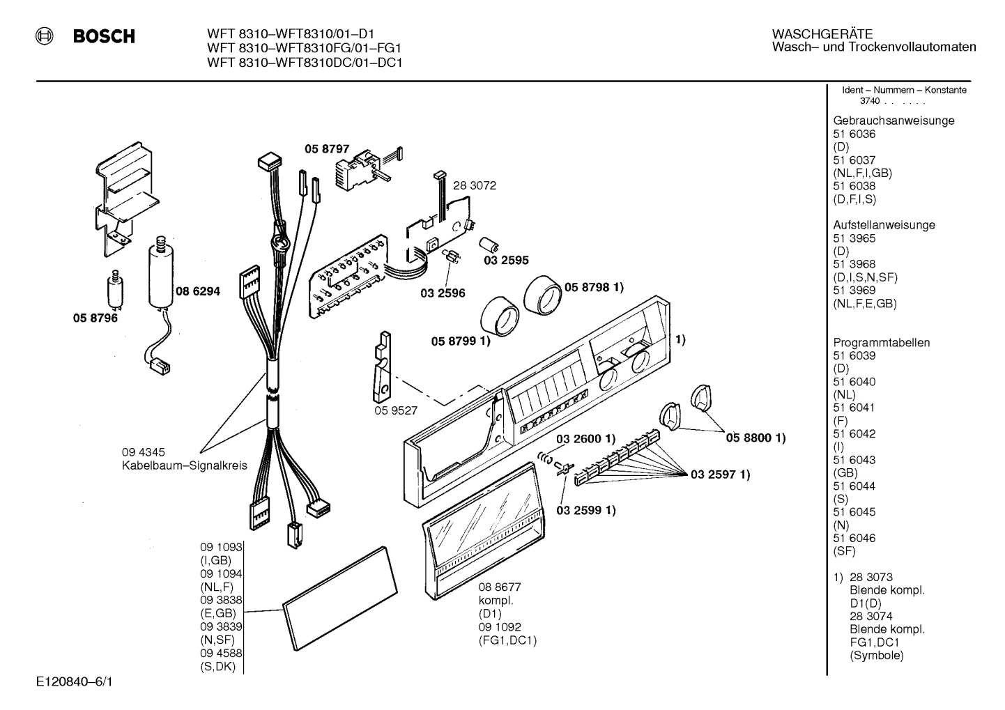 Diagram 1