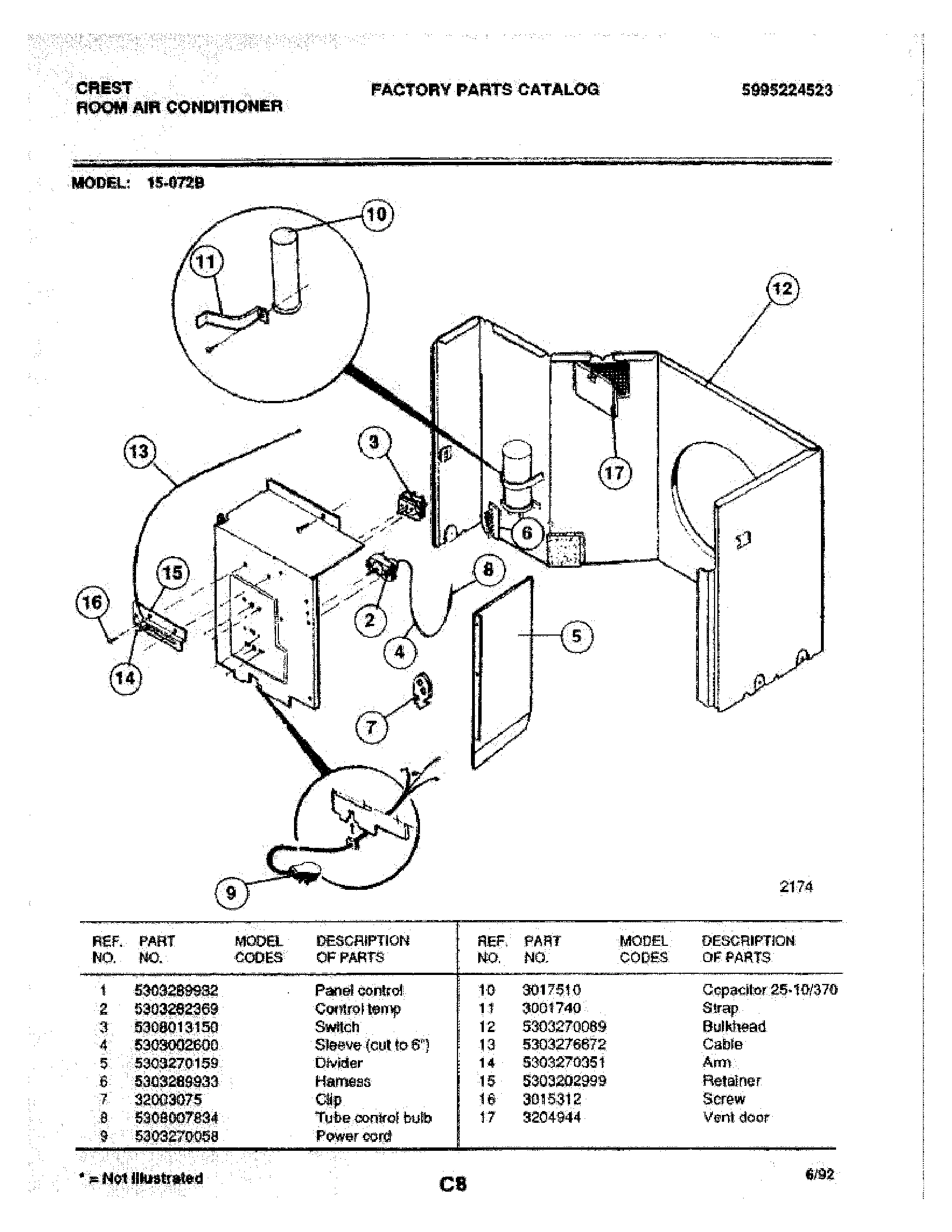 04 - CONTROL PANEL