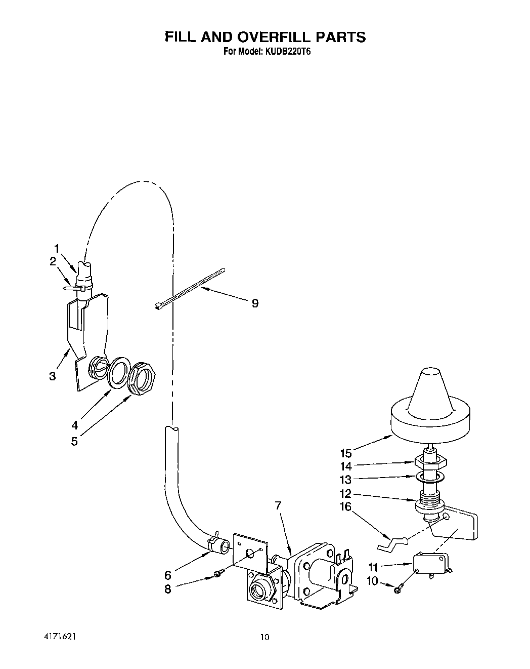08 - FILL AND OVERFILL