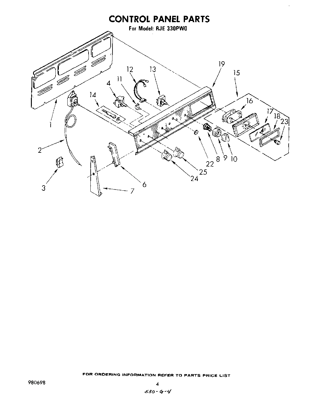 03 - CONTROL PANEL