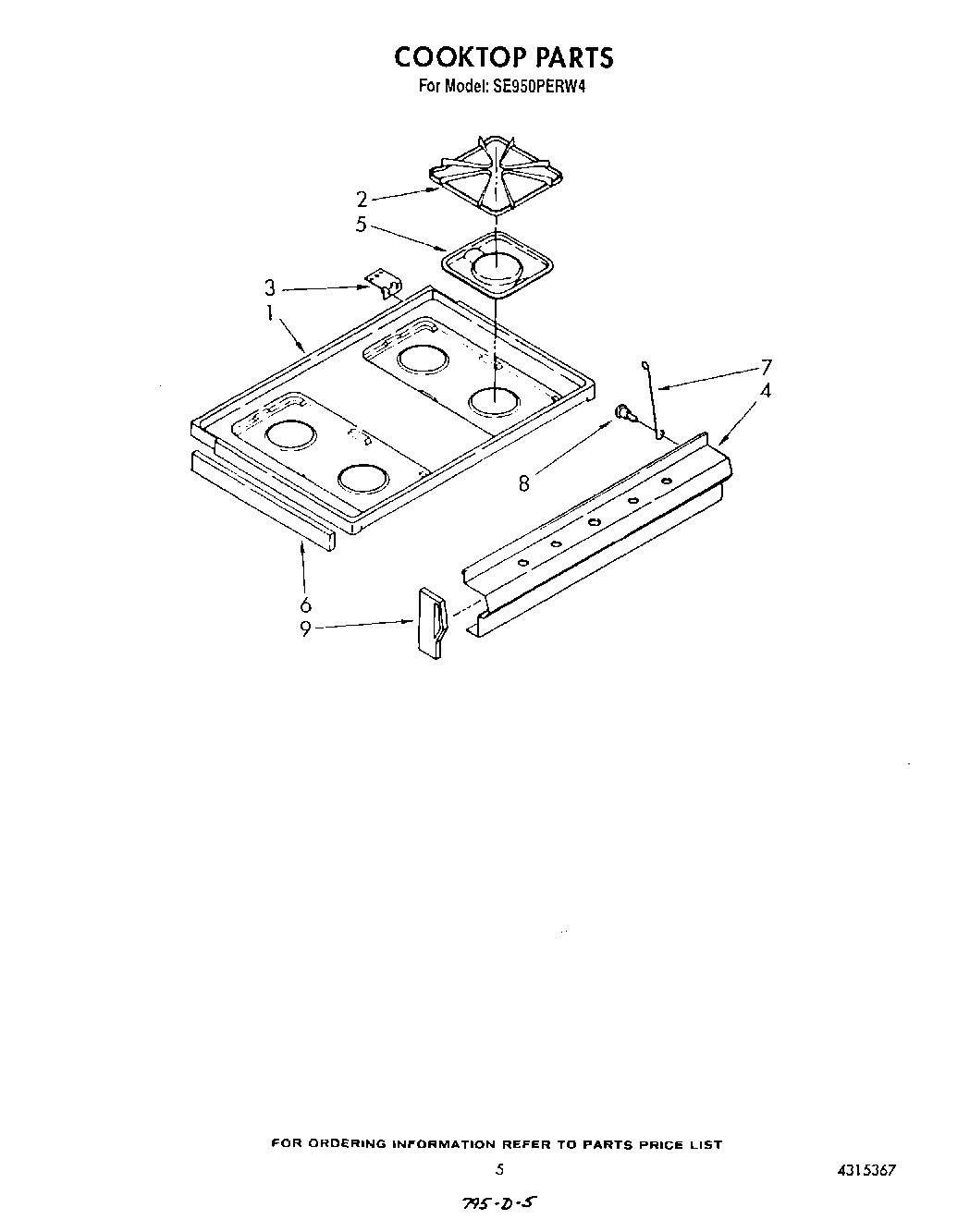 04 - COOKTOP