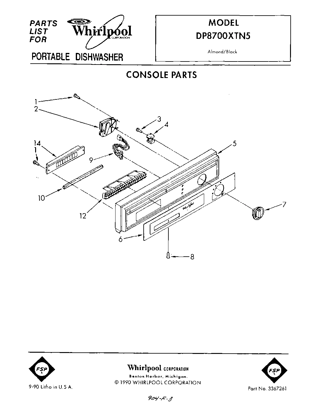01 - CONSOLE