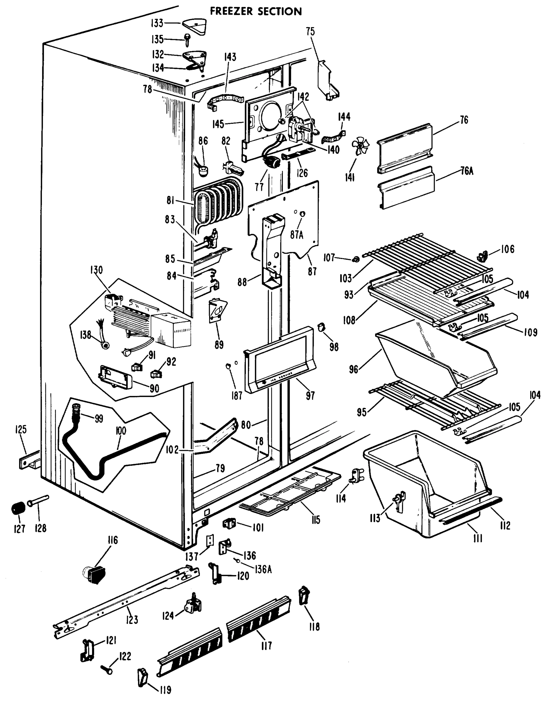 FREEZER SECTION