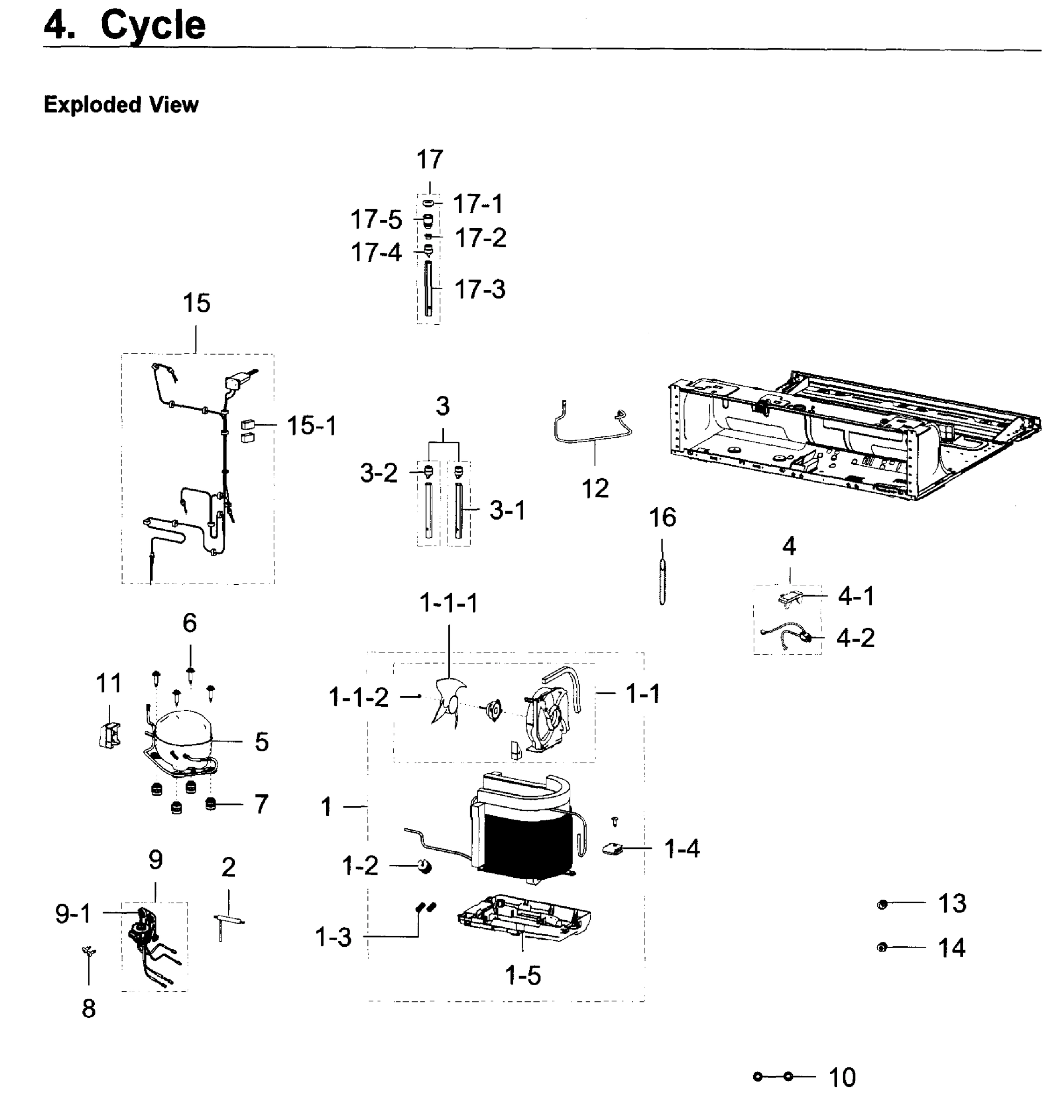 CYCLE