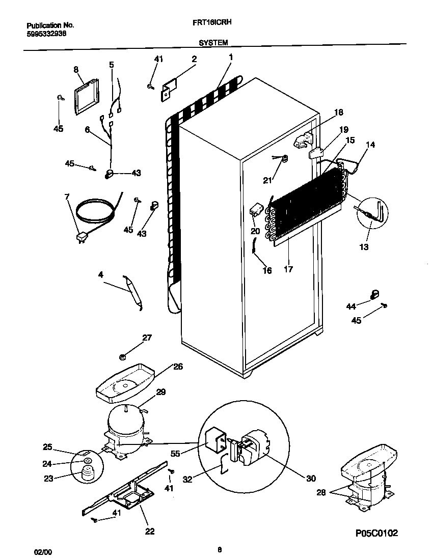 05 - SYSTEM