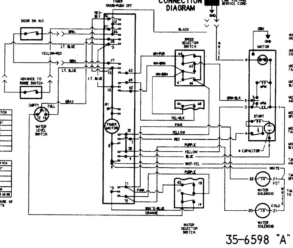 14 - WIRING INFORMATION (SERIES 20)