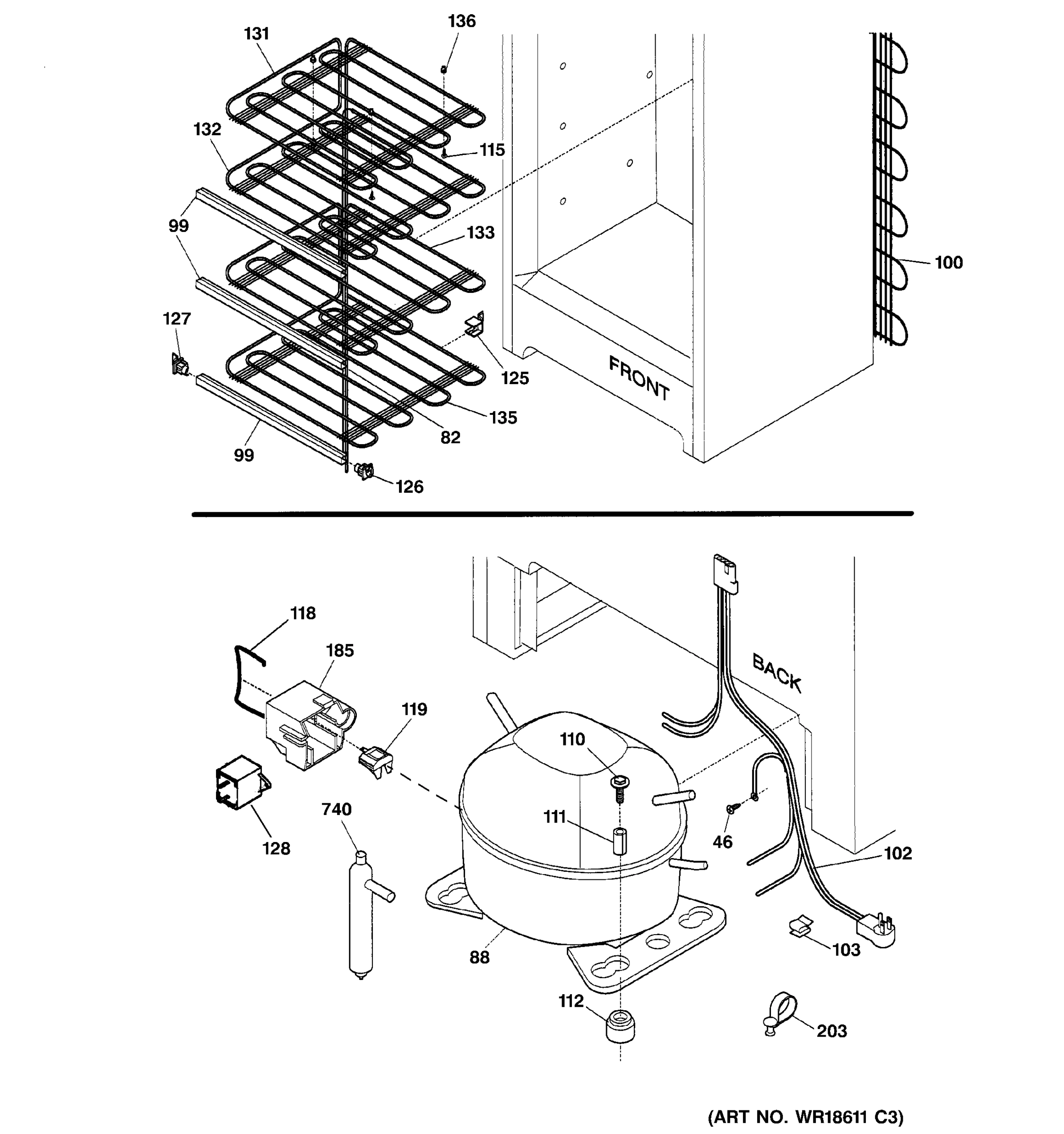 SYSTEM