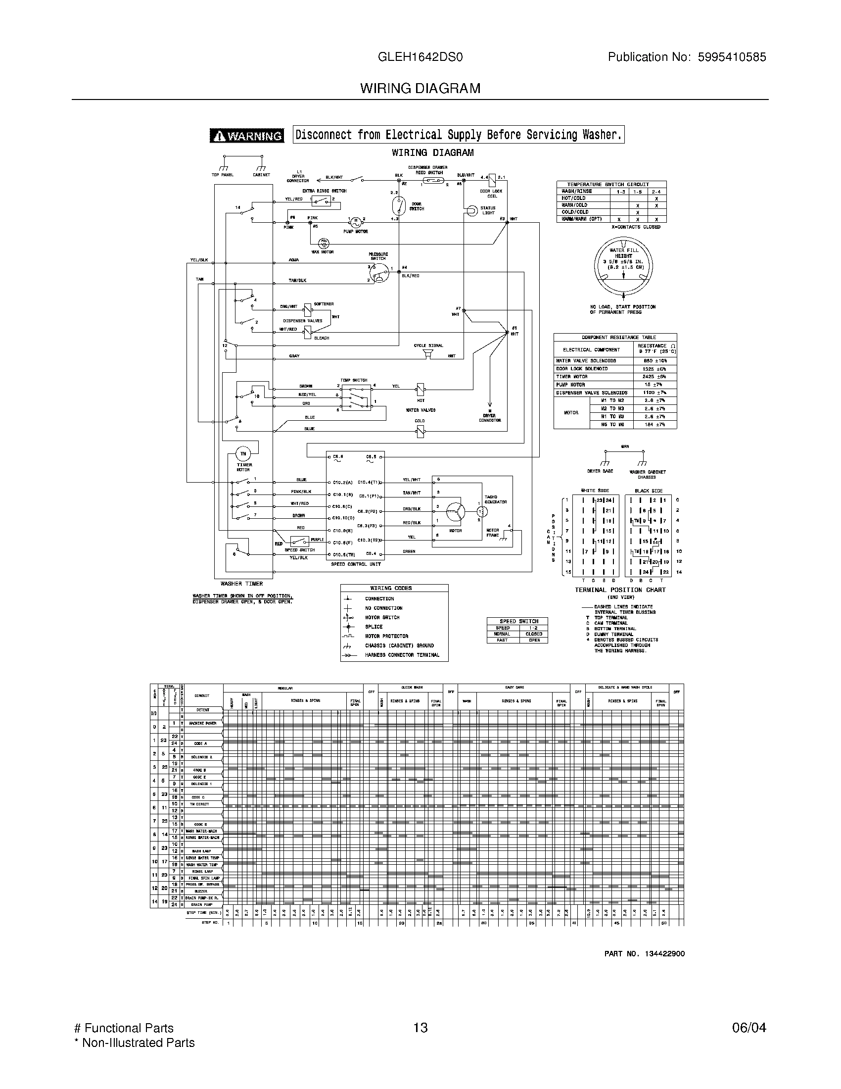13 - WIRING DIAGRAM