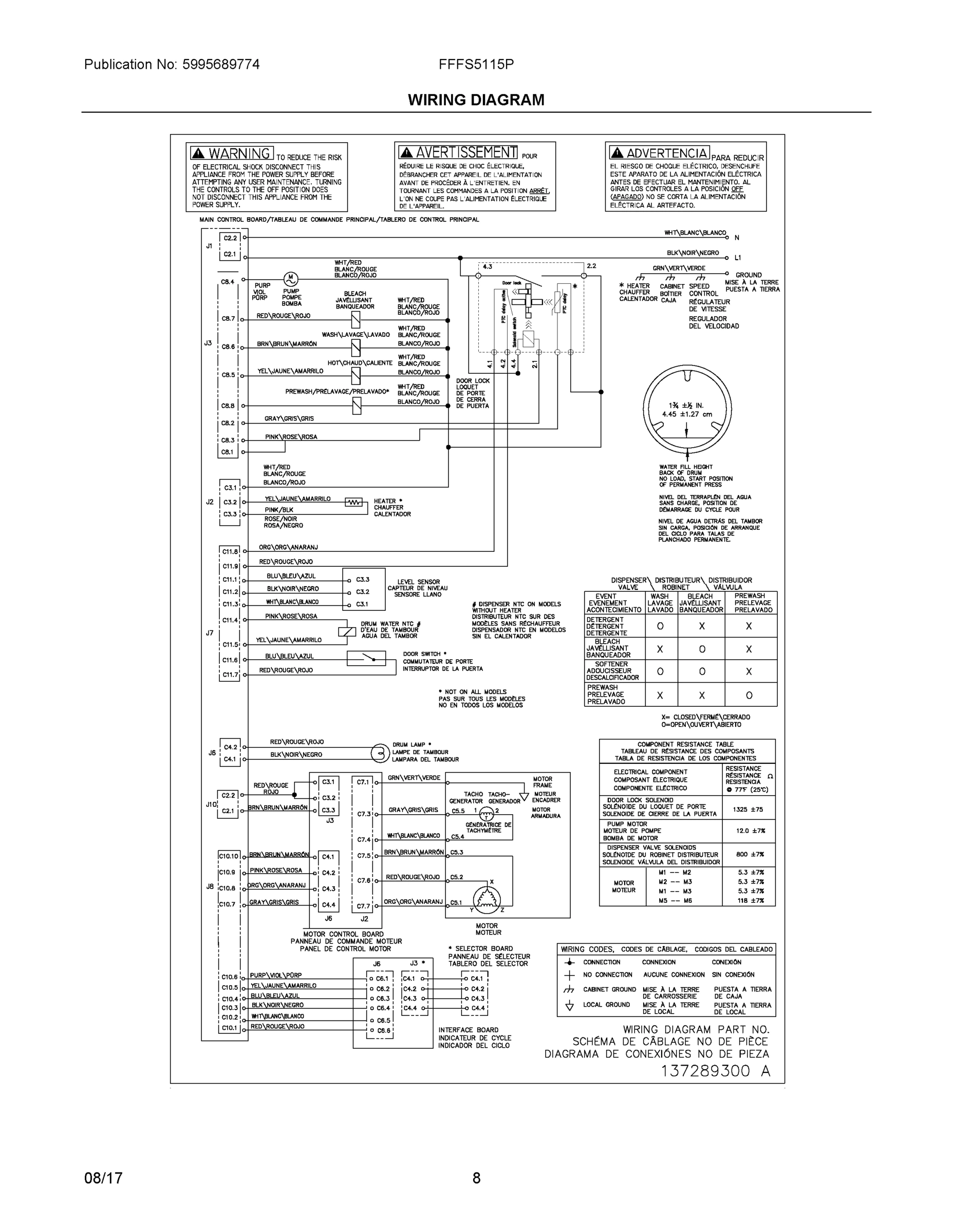 05 - WIRING DIAGRAM