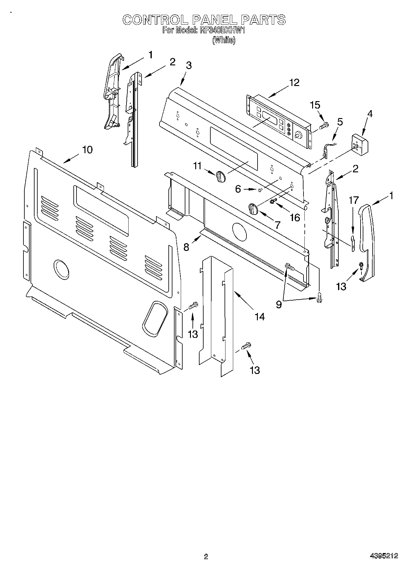 02 - CONTROL PANEL