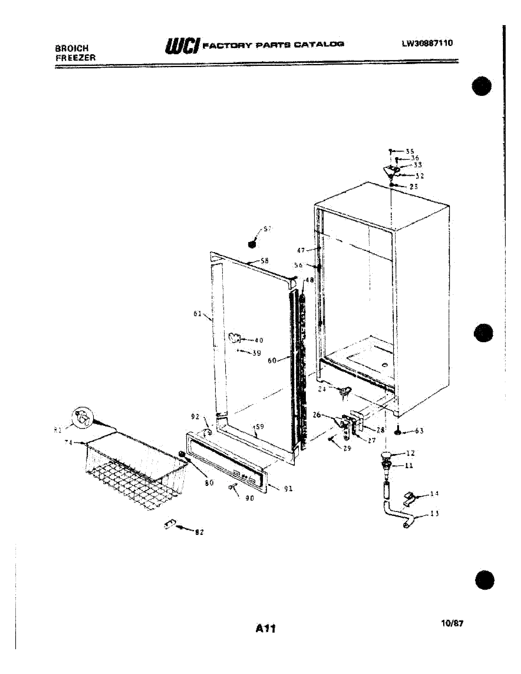 05 - CABINET