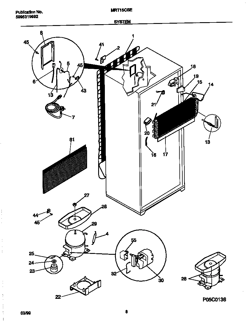 05 - SYSTEM