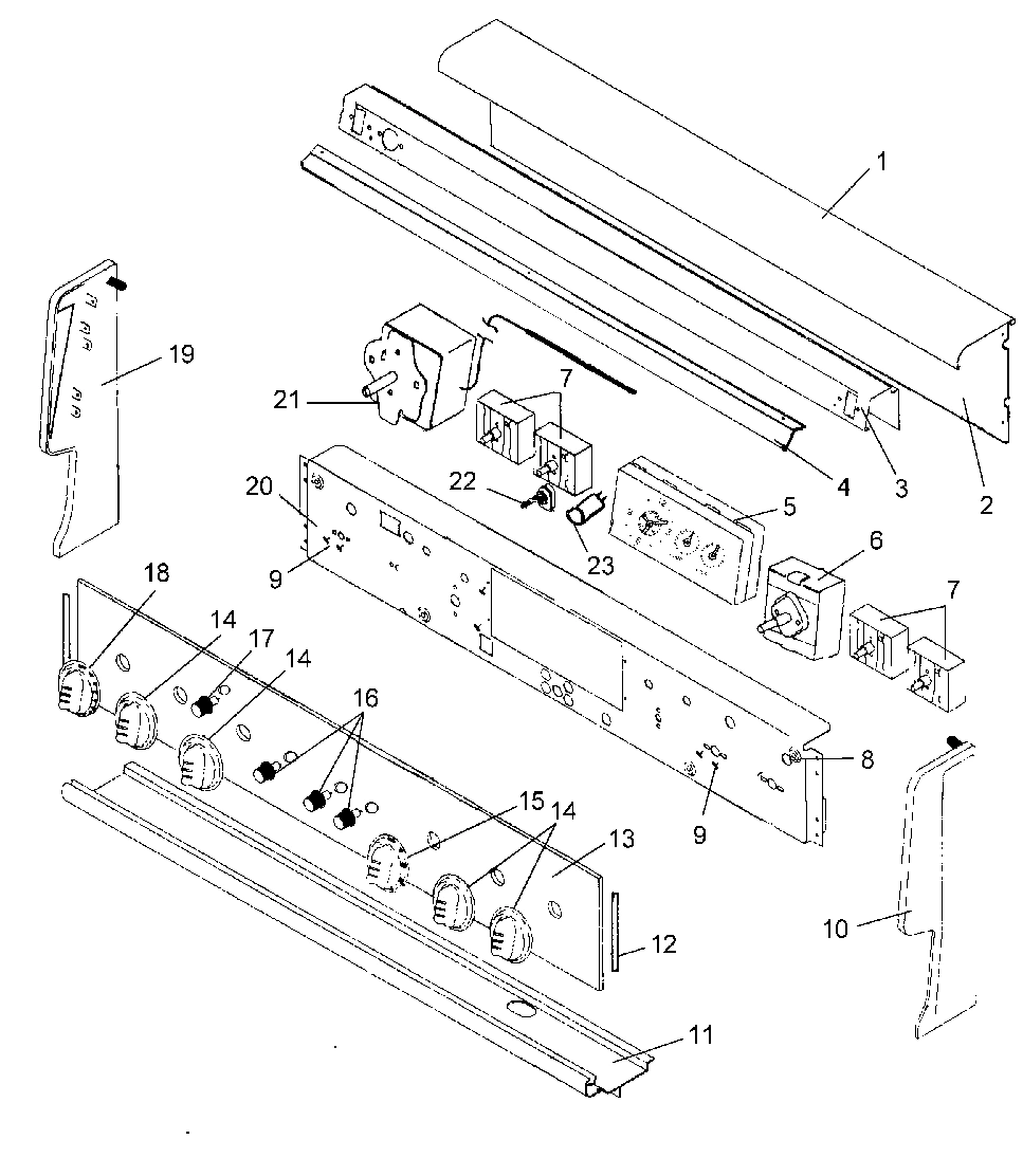 03 - Control Panel