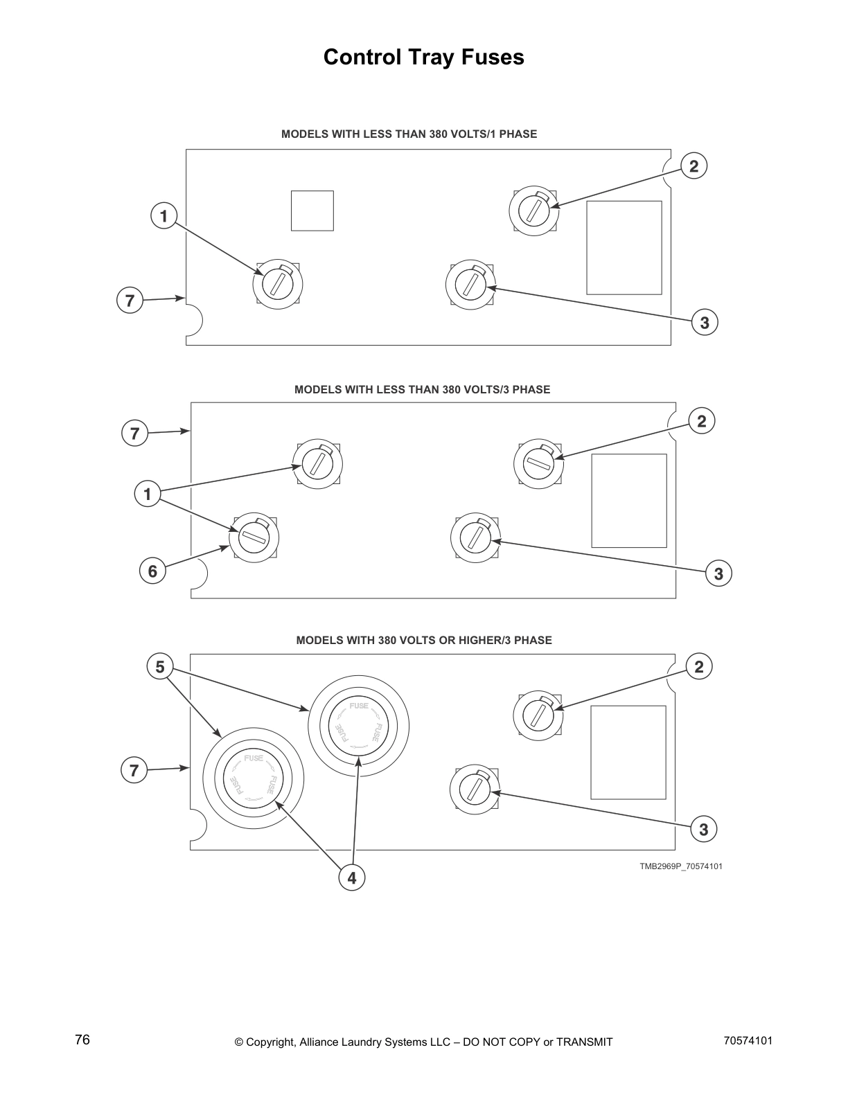 Control Tray Fuses