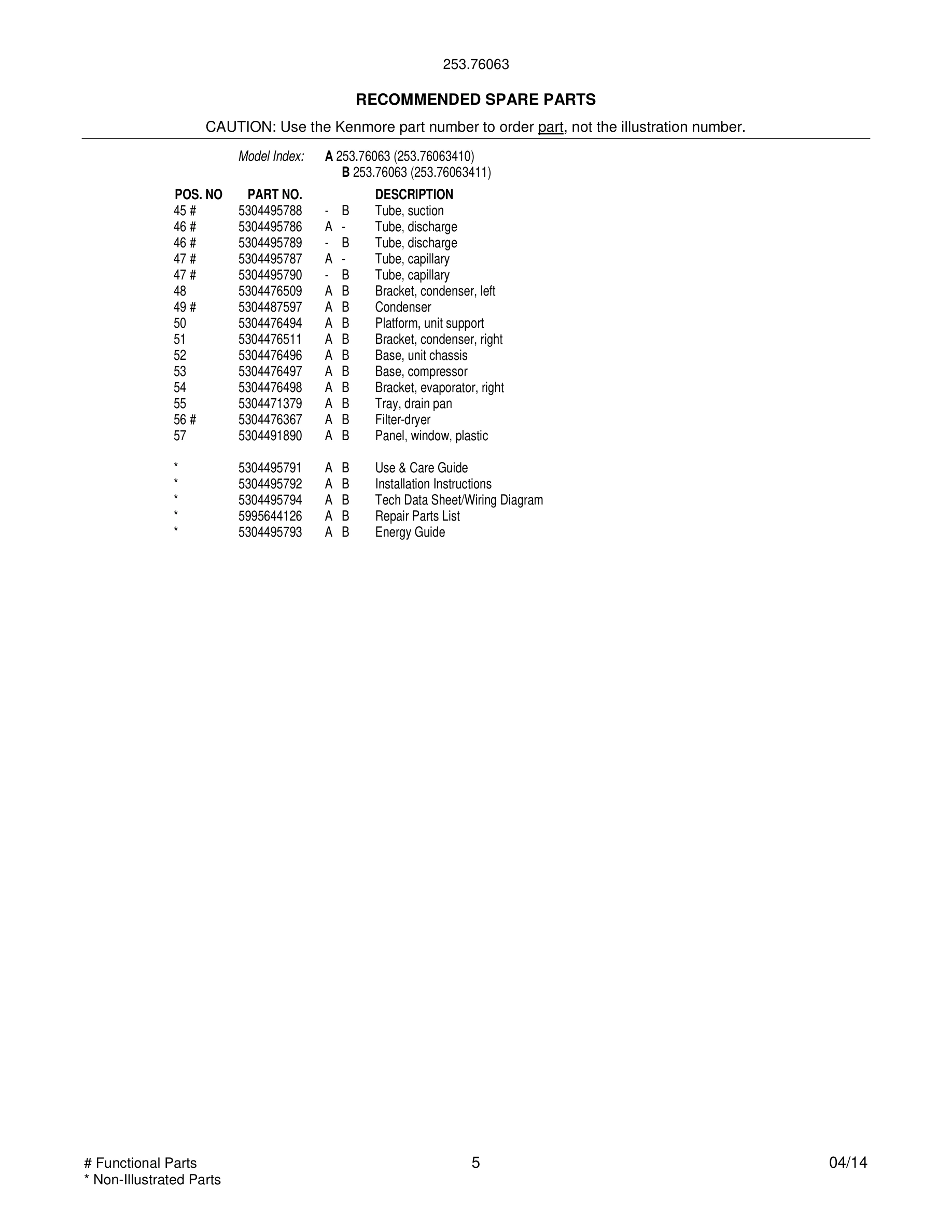 05 - WIRING DIAGRAM