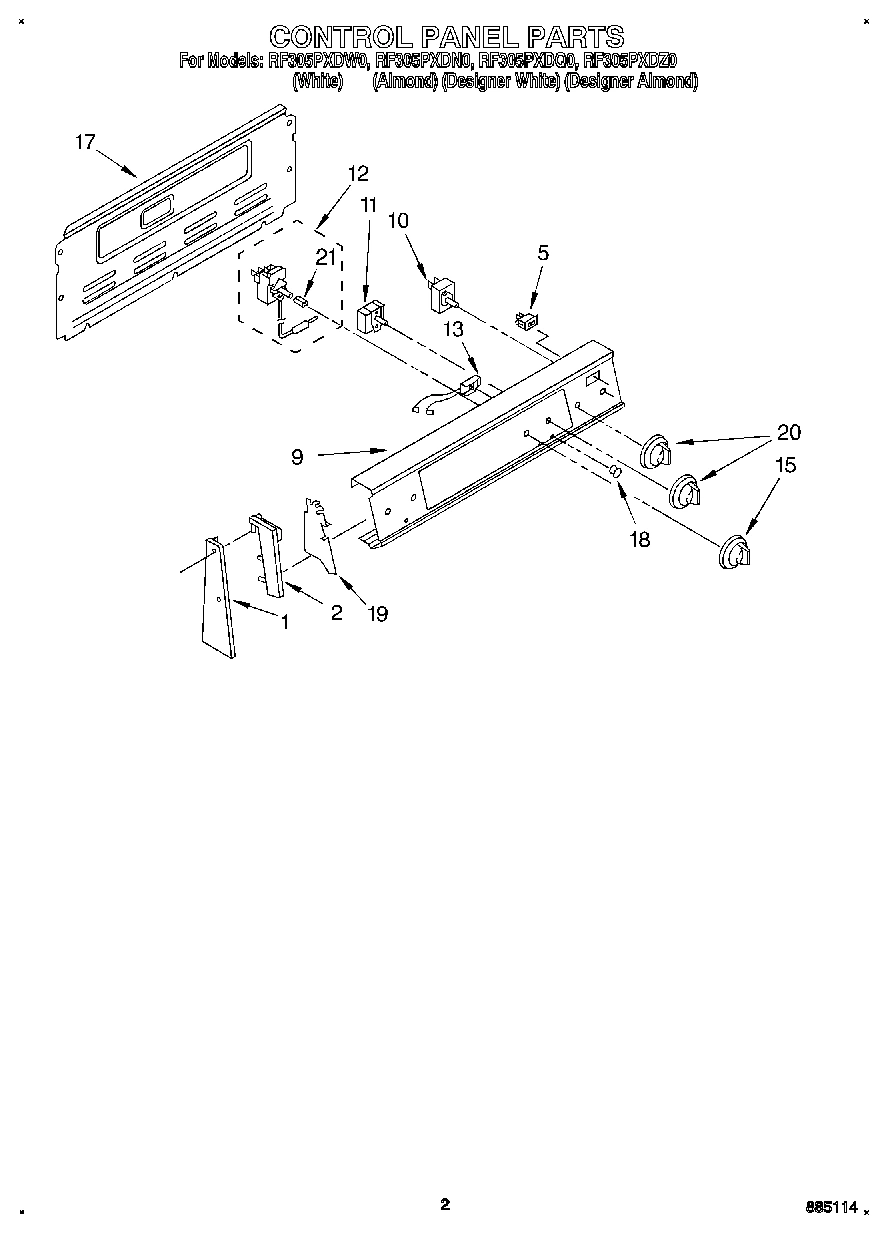 02 - CONTROL PANEL
