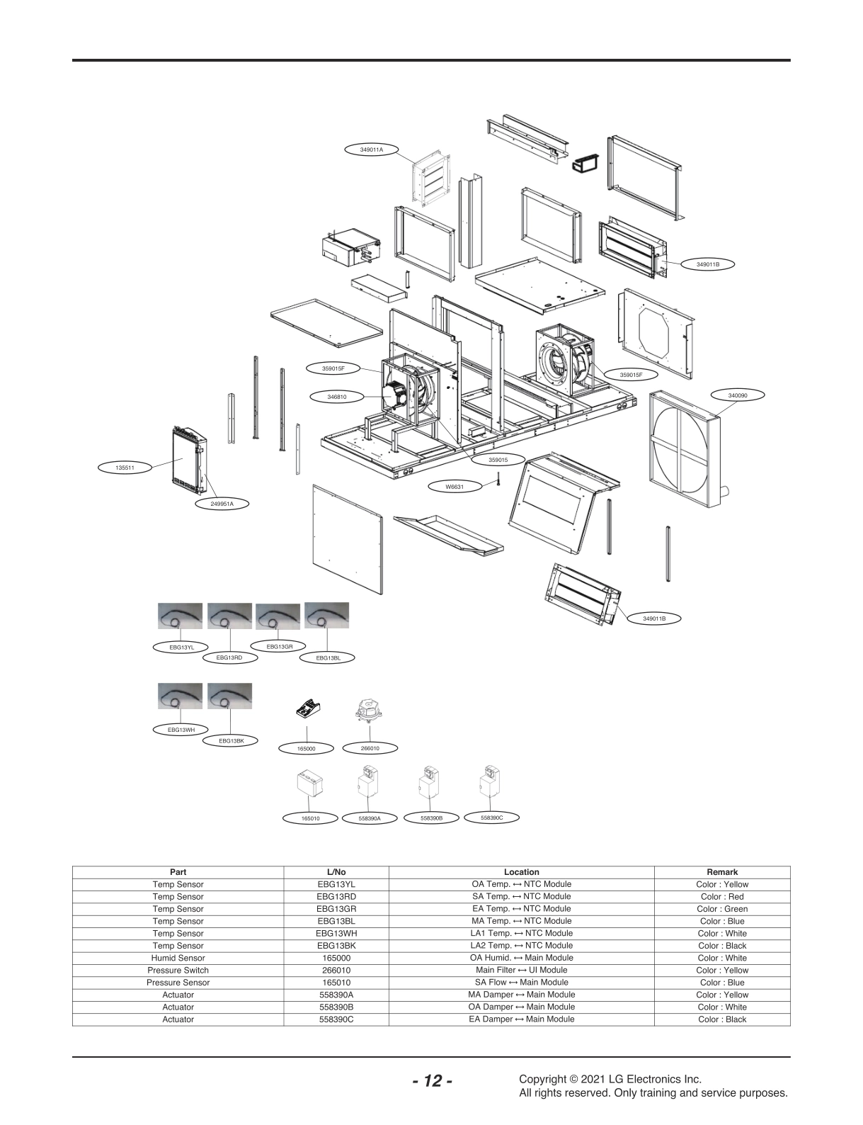 DIAGRAM 2
