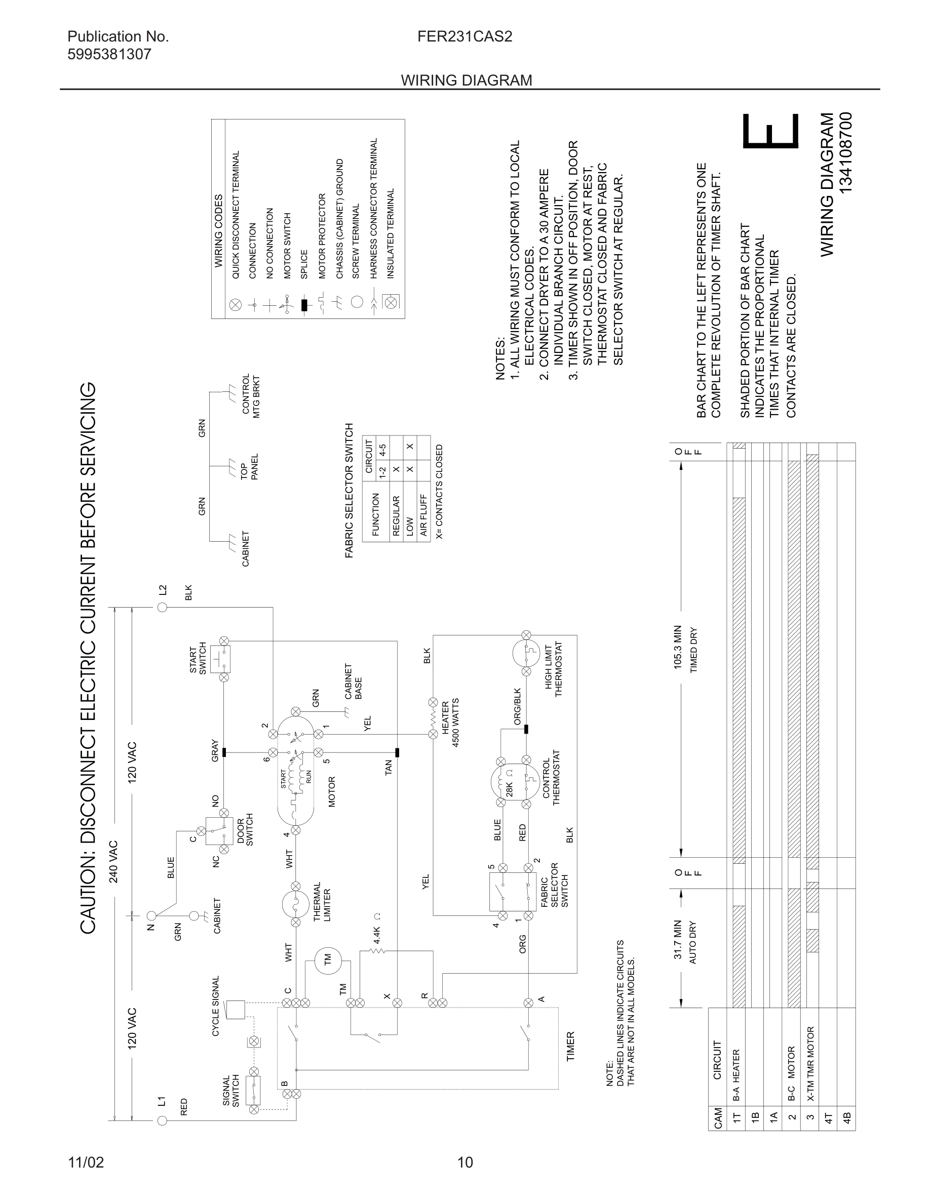 10 - WIRING DIAGRAM