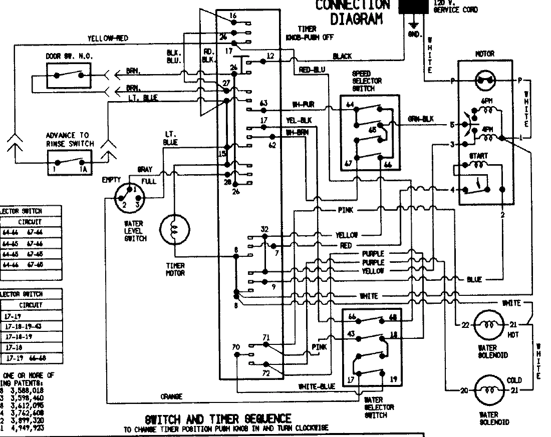 07 - WIRING INFORMATION