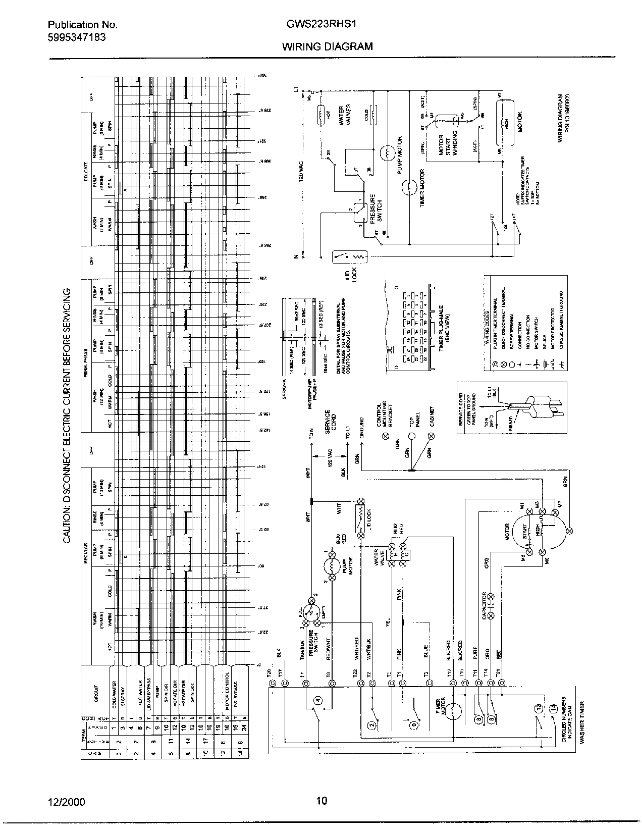 10 - WIRING DIAGRAM