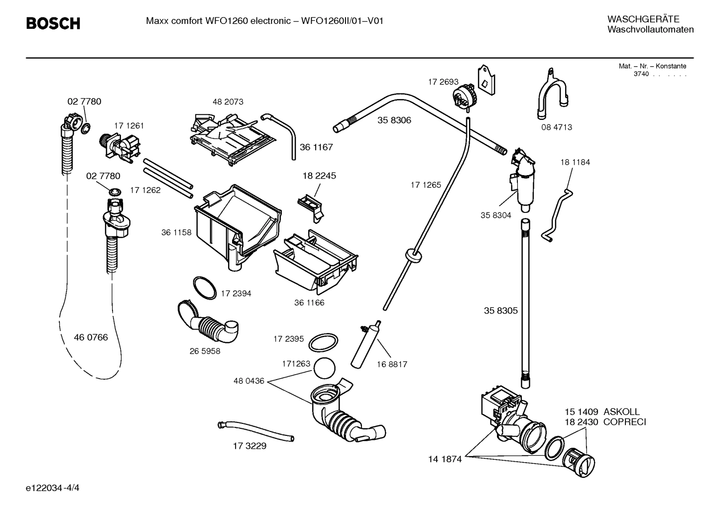 Diagram 4