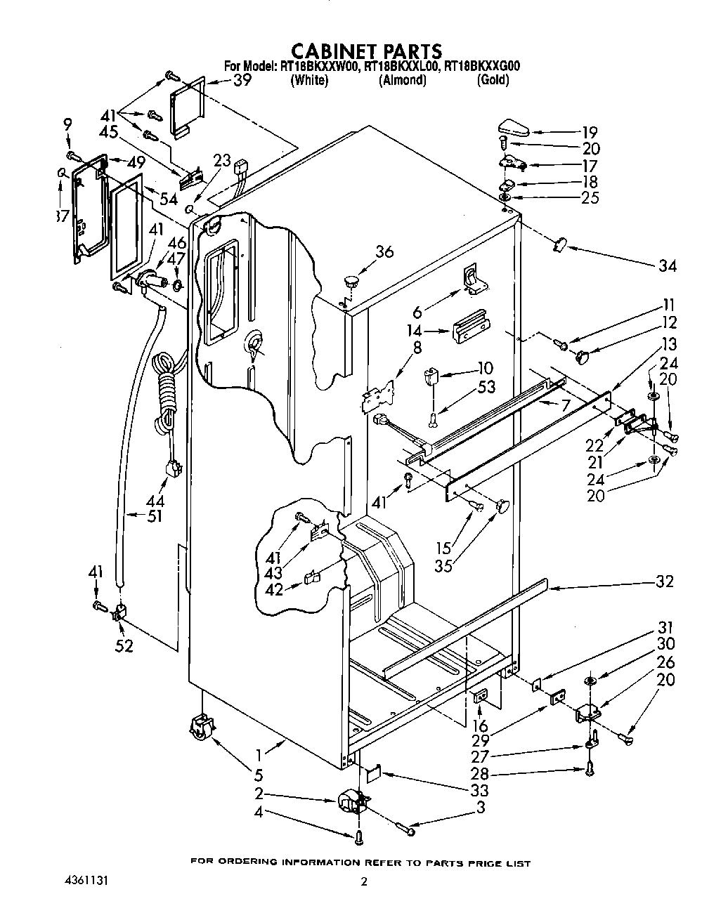 02 - CABINET