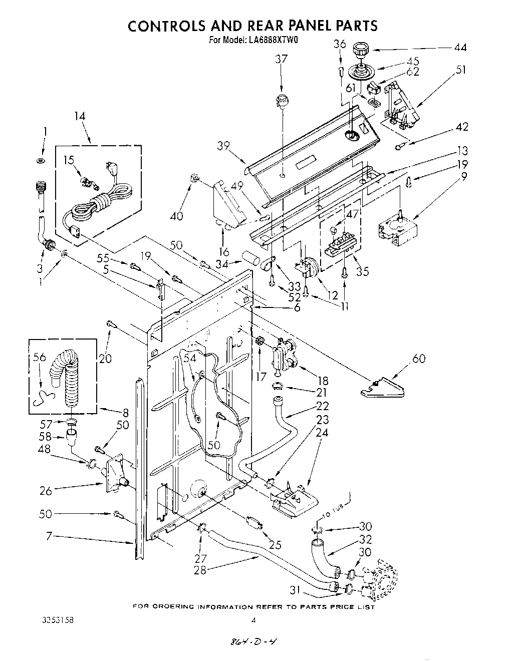 03 - CONTROLS AND REAR PANEL