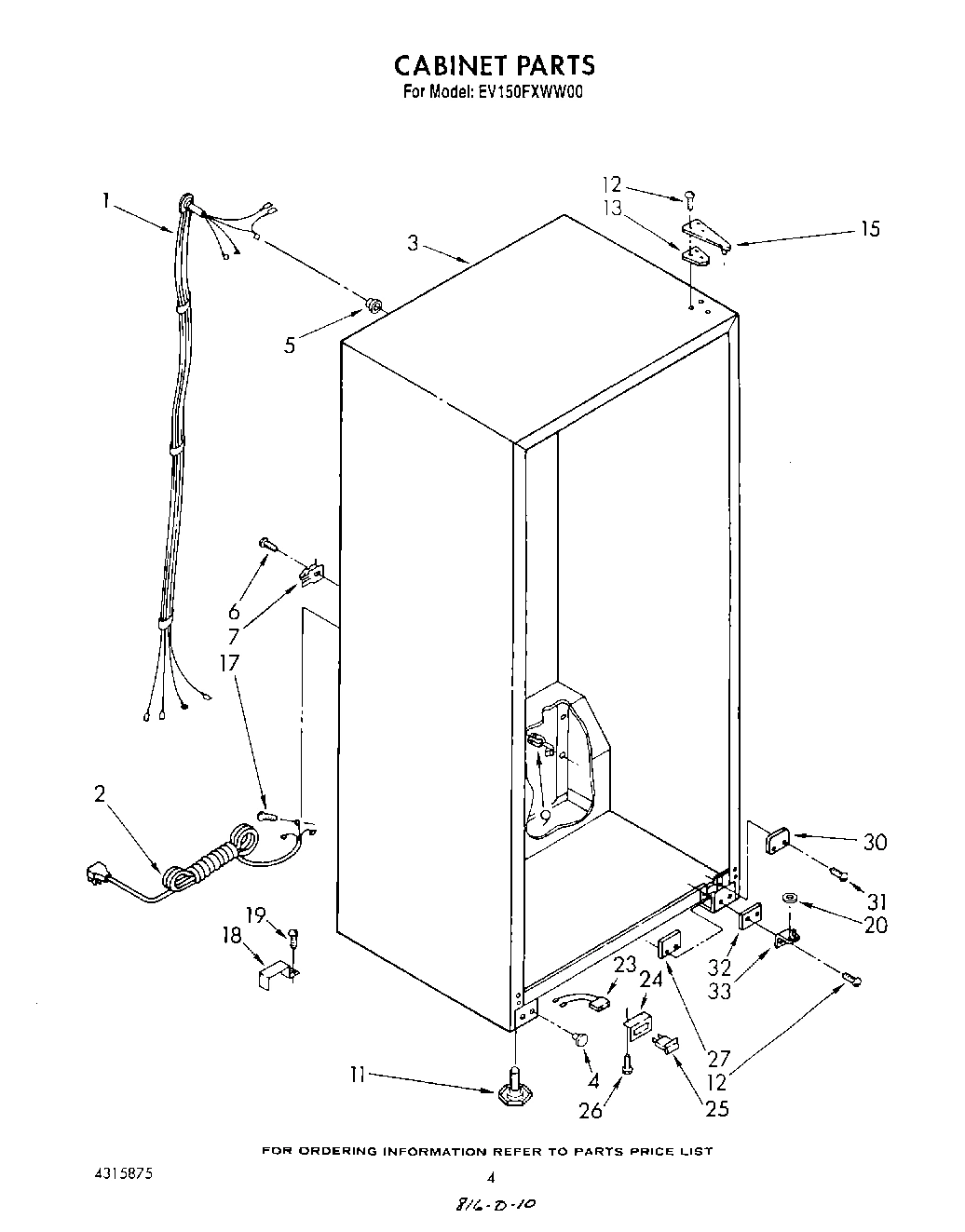 03 - CABINET