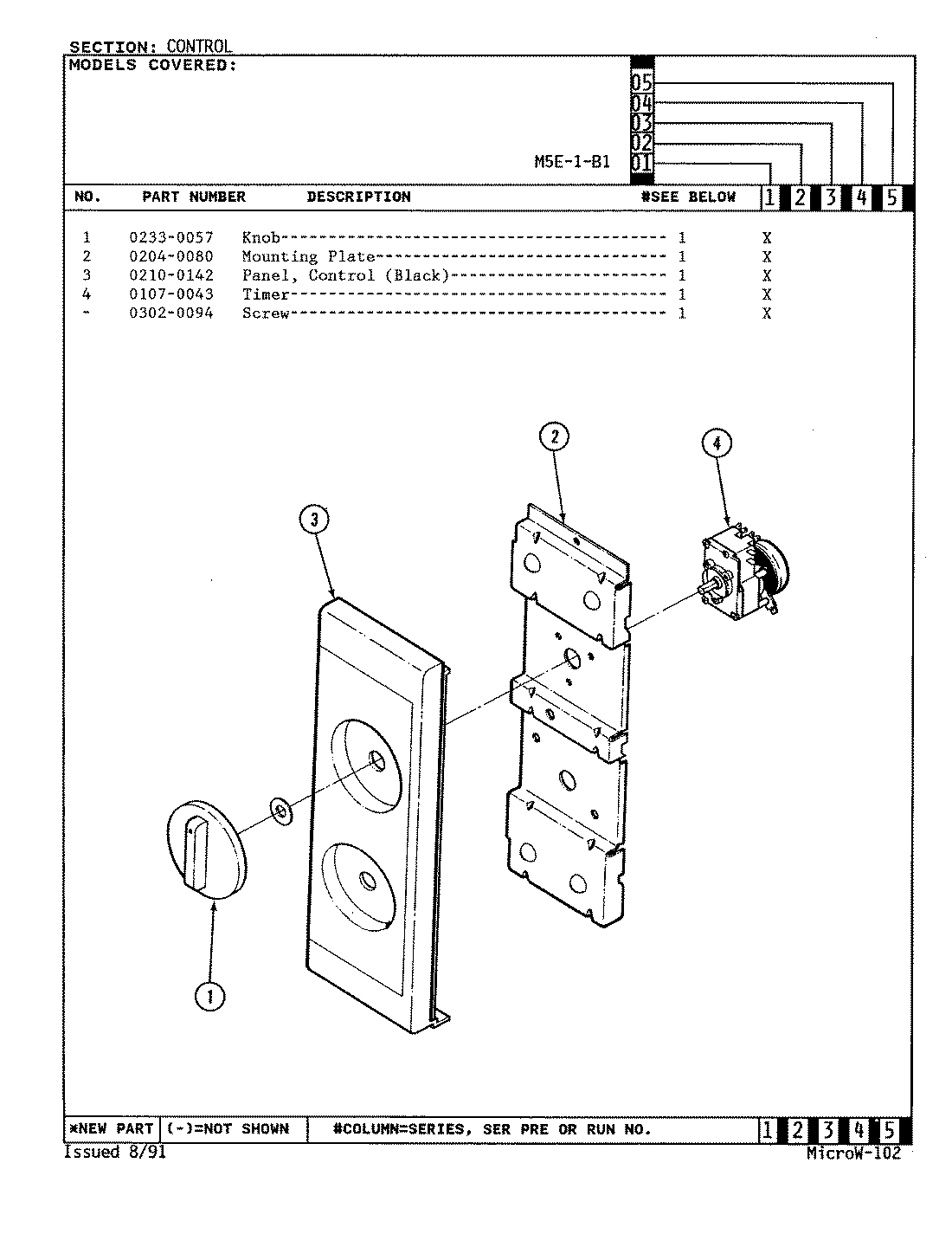 02 - CONTROL PANEL