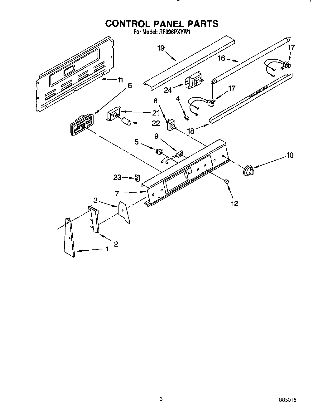 03 - CONTROL PANEL