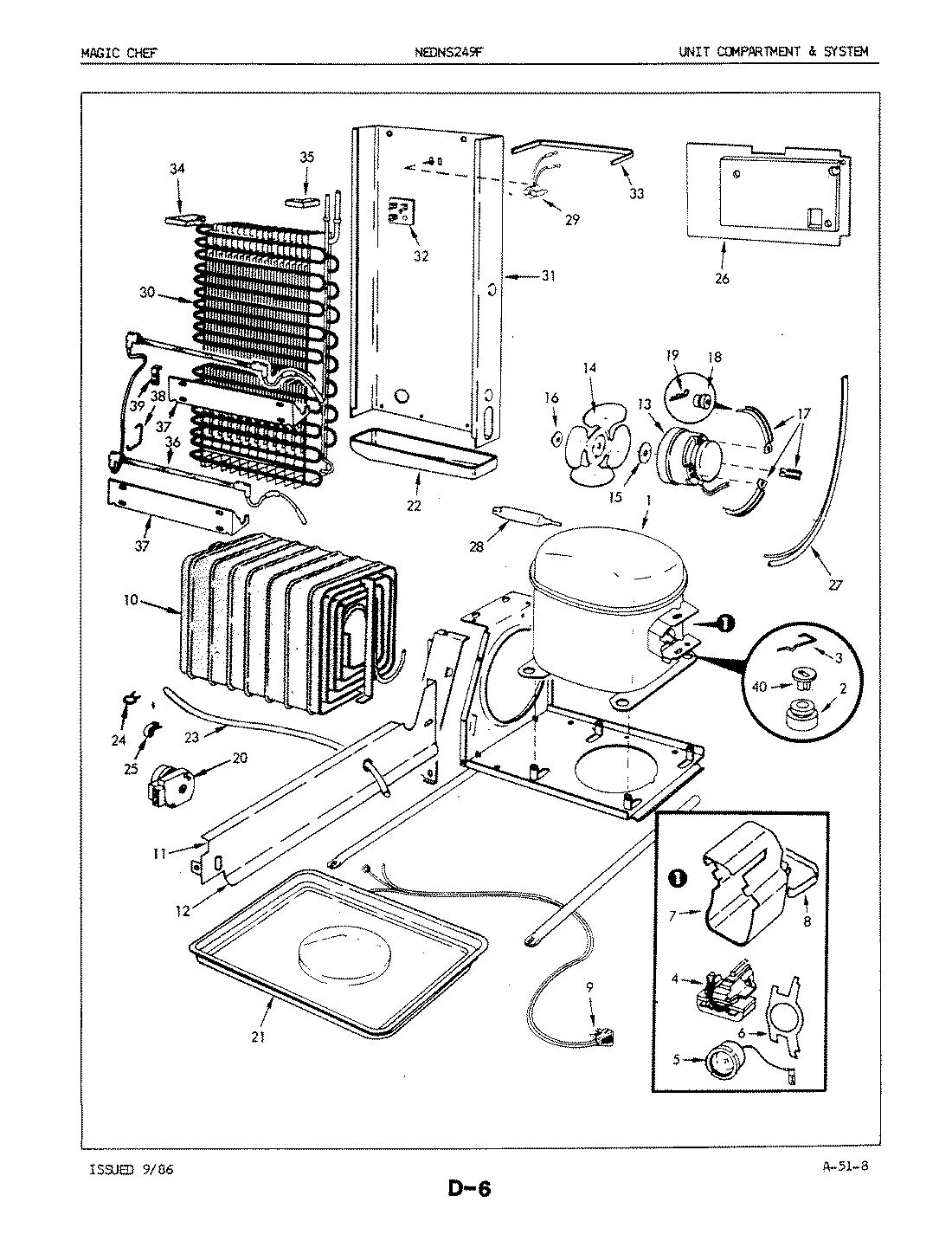 05 - UNIT COMPARTMENT & SYSTEM