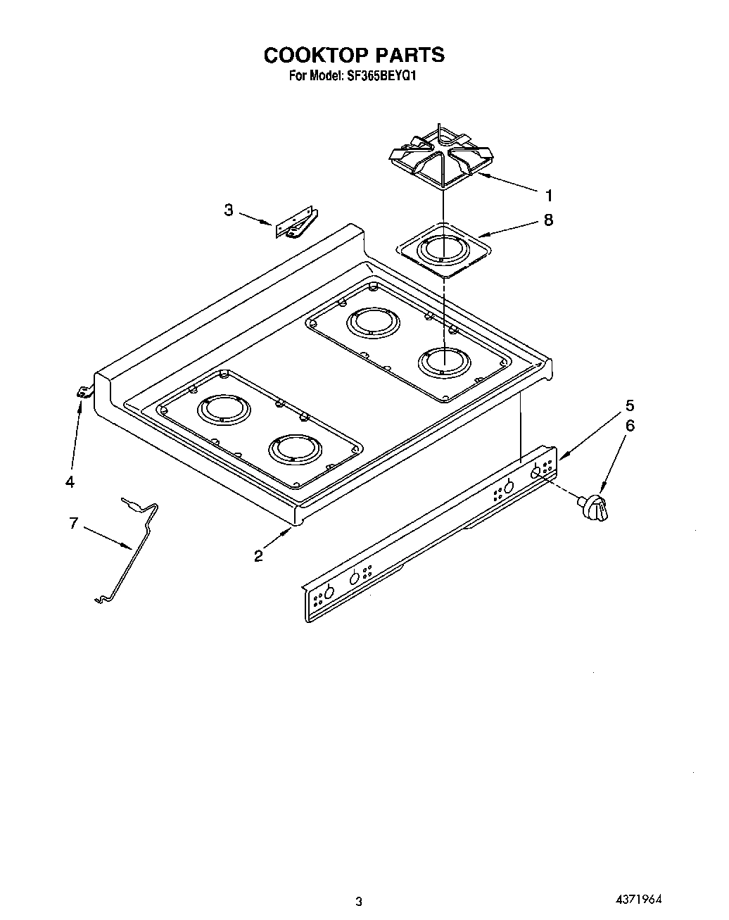 03 - COOKTOP