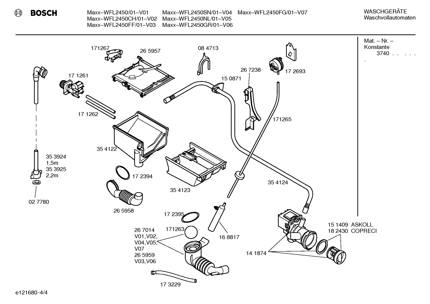 Diagram 4