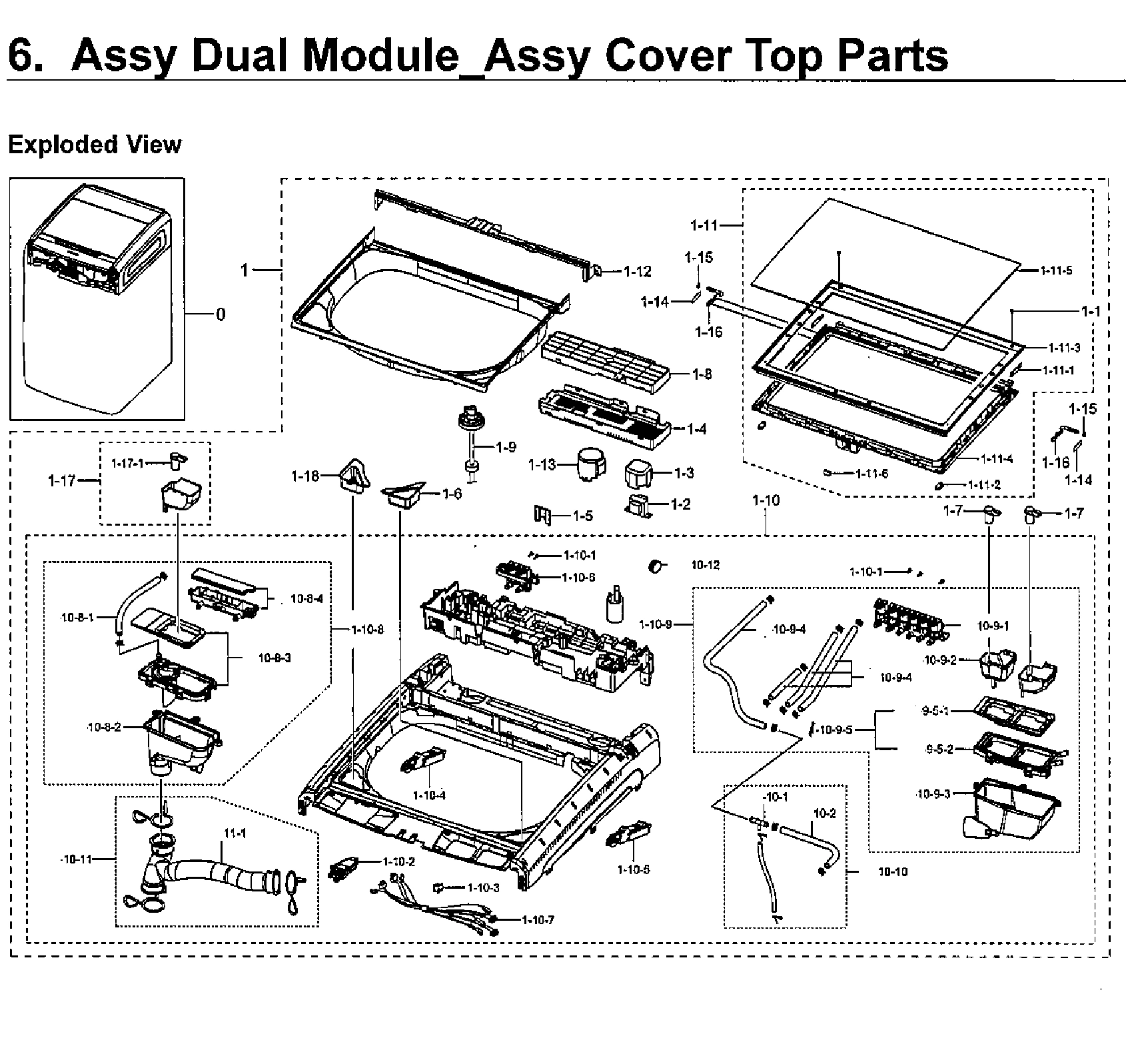 DUAL MODULE 1